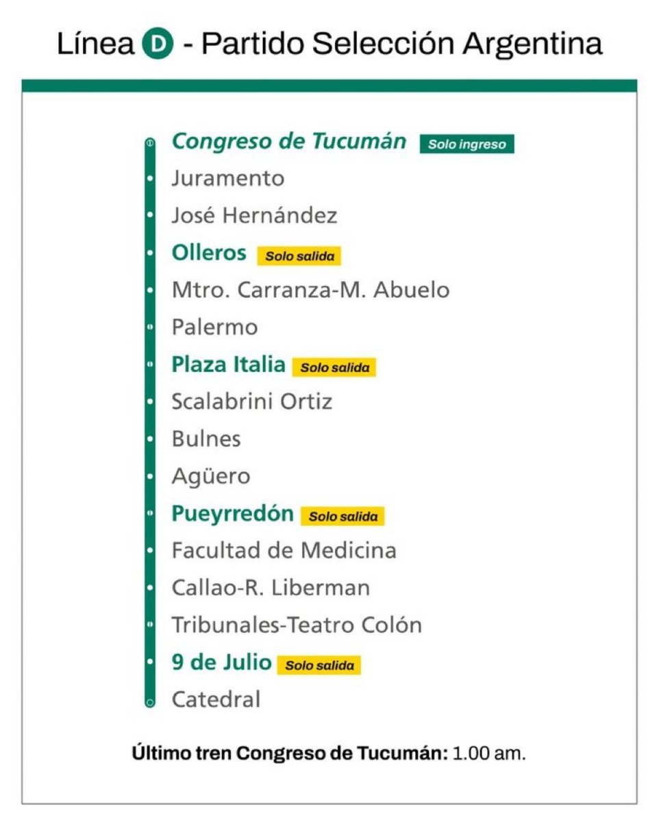 Por el partido Argentina - Brasil, el subte permanece abierto hasta la 1 am