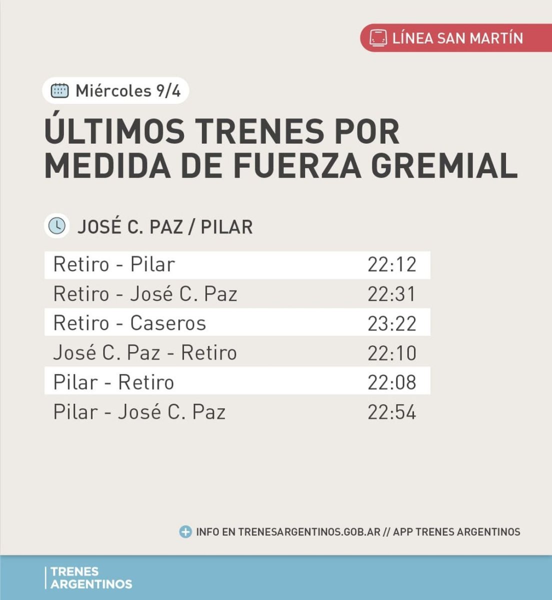 Paro general: estos ser&aacute;n los &uacute;ltimos servicios del Tren San Mart&iacute;n.