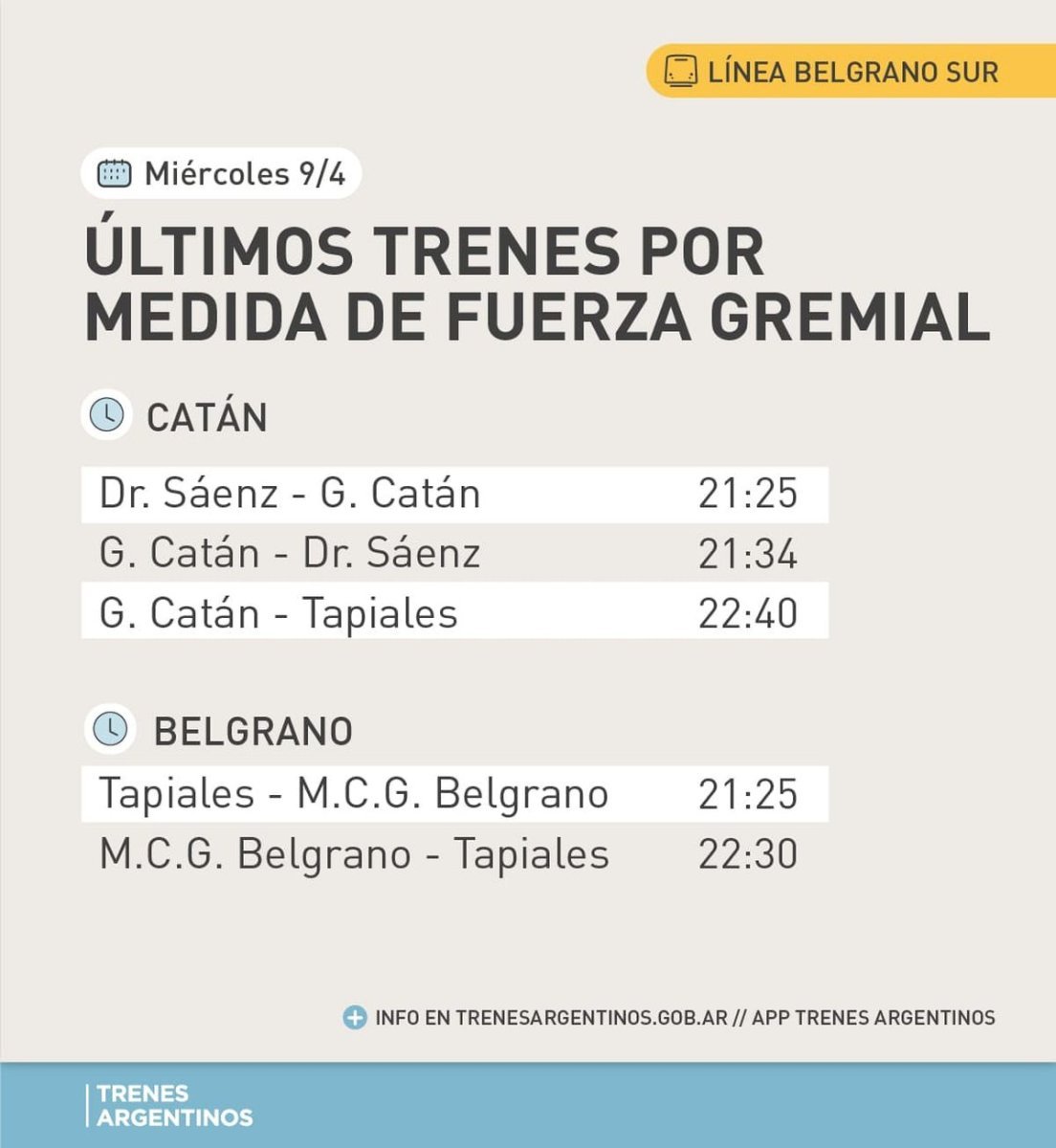 Paro general: estos ser&aacute;n los &uacute;ltimos servicios del Belgrano Sur.