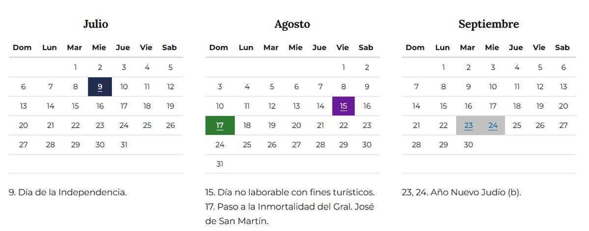 &iquest;Cu&aacute;ndo es el pr&oacute;ximo feriado en julio 2025?